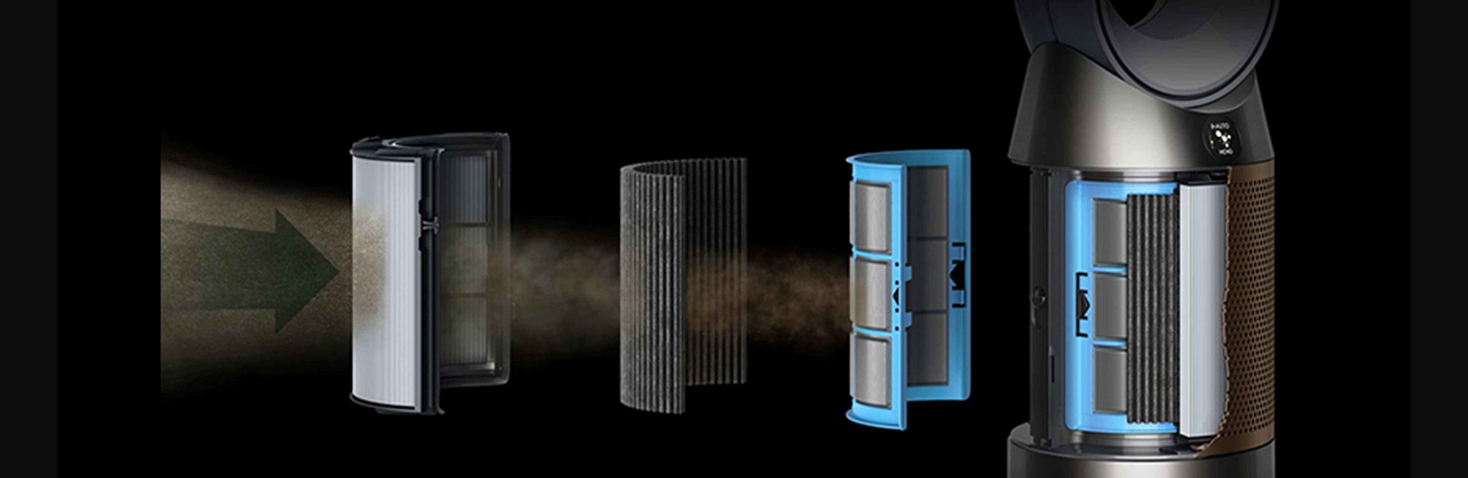 فیلتر HEPA چیست و چه مزایایی دارد؟